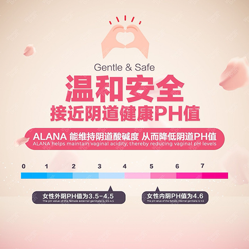 Alana Feminine Wash 2