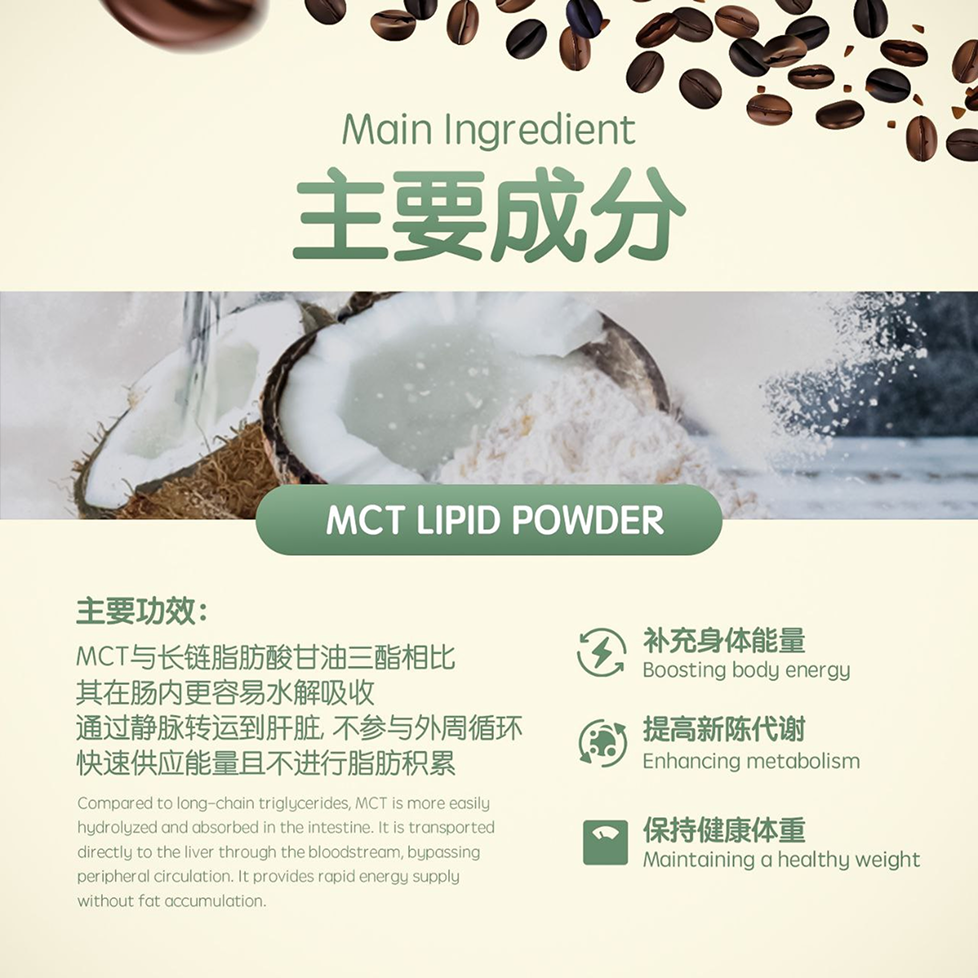 Alana Green Coffee 2