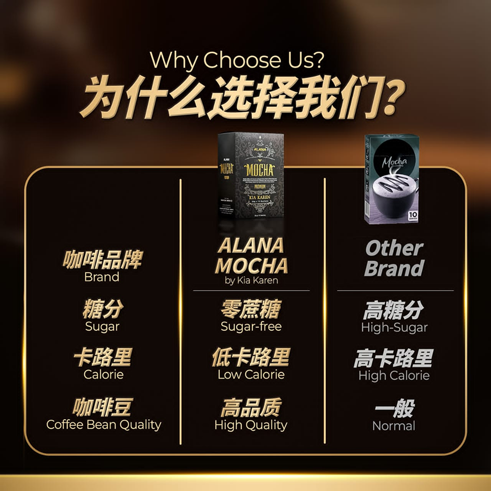 Alana Mocha Green Coffee 8